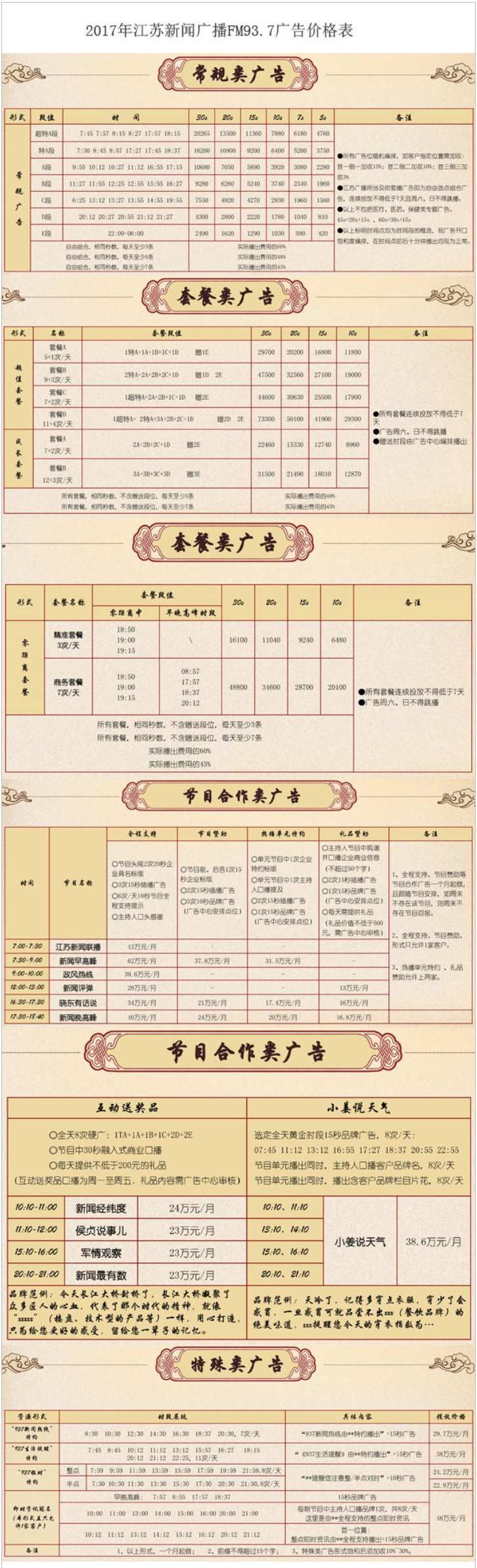 2017江苏人民广播电台新闻广播FM93.7广告报价表.jpg