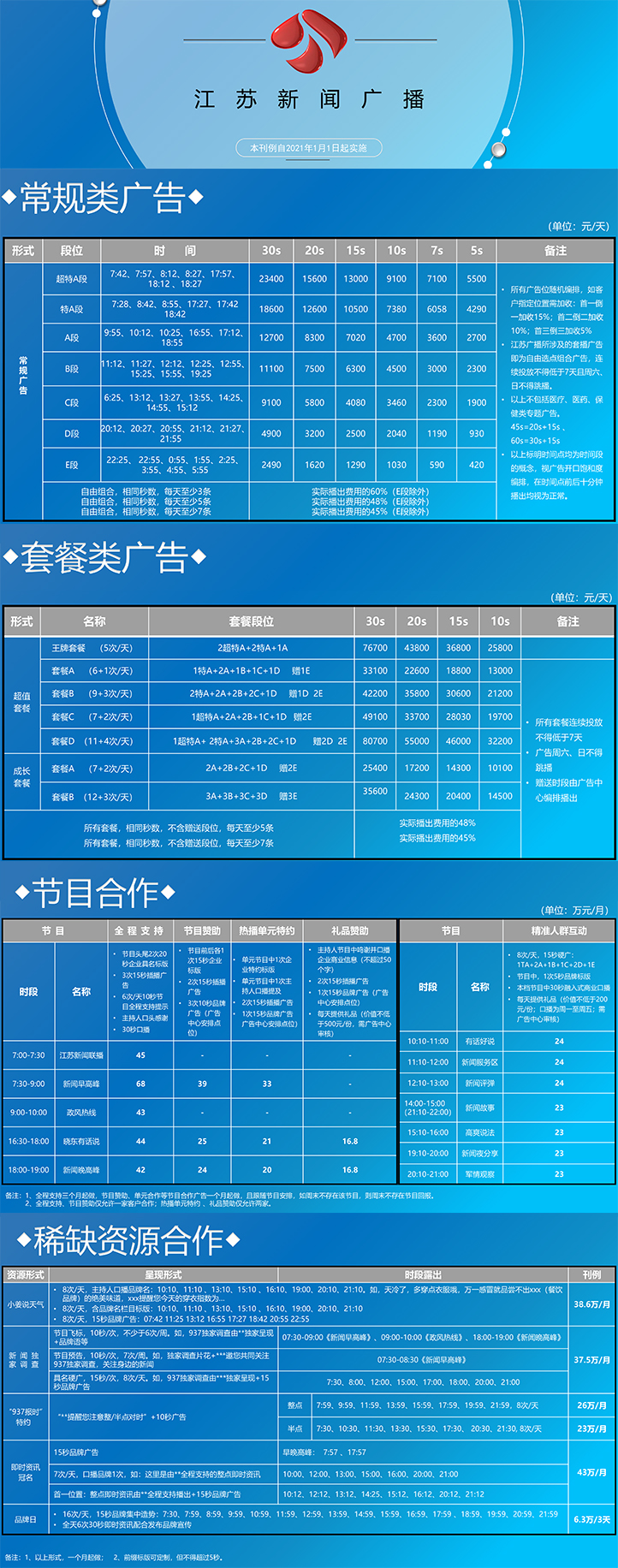 2021江苏人民广播电台新闻广播FM93.7广告报价表.jpg