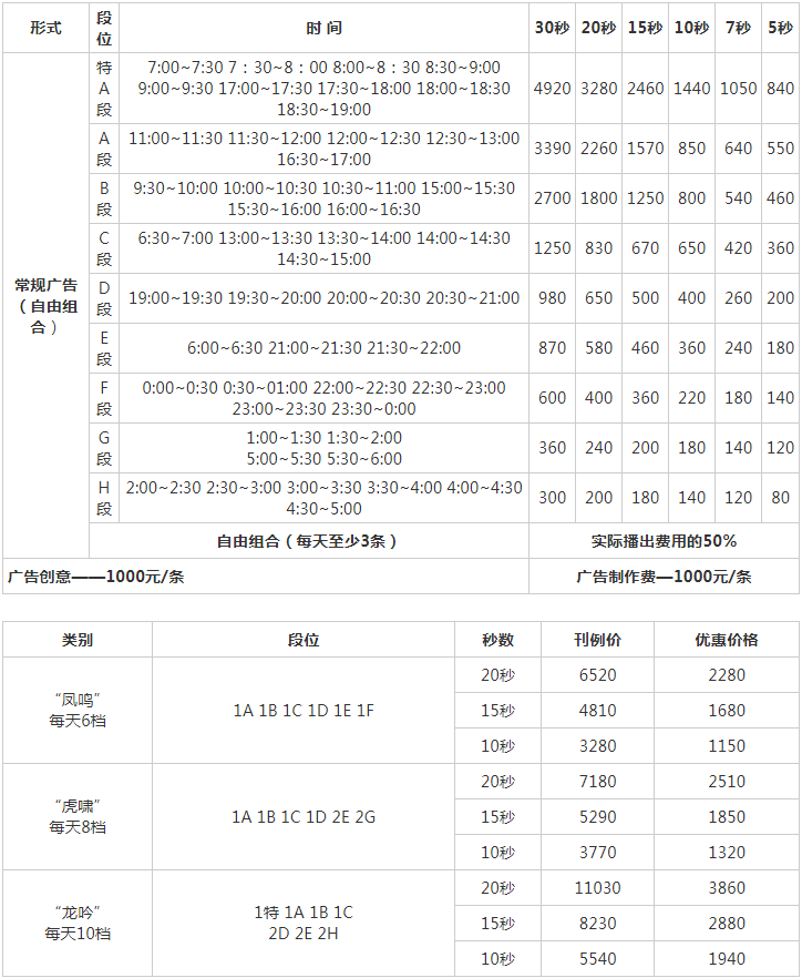 2009江苏人民广播电台经典流行音乐广播FM97.5广告报价表.png