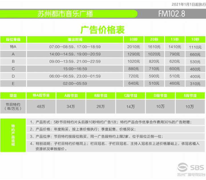 2021苏州人民广播电台都市音乐广播 FM102.8广告报价表.jpg