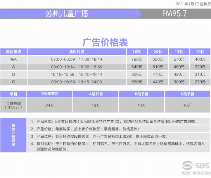 2021苏州人民广播电台儿童广播FM95.7广告报价表 - 副本.jpg