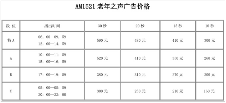 2015苏州人民广播电台老年之声广告报价表.png