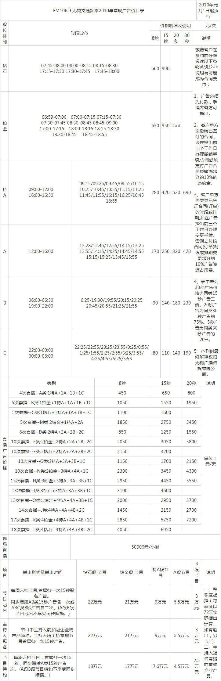 2010无锡人民广播电台交通台 FM106.9广告报价表.png