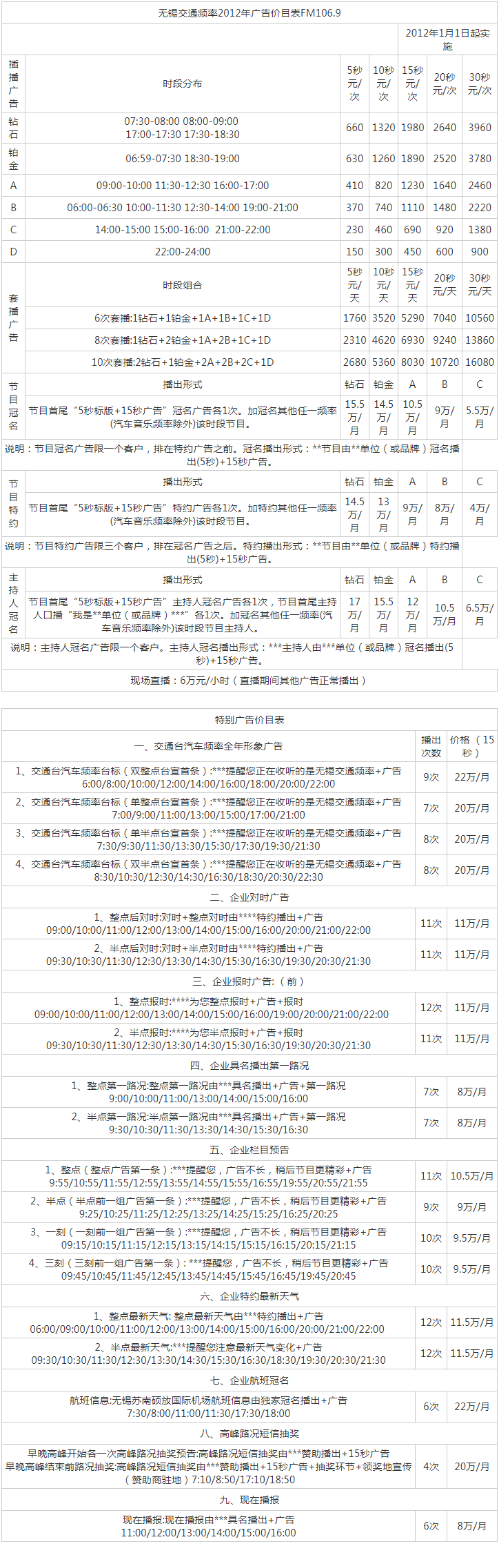 2012无锡人民广播电台交通台 FM106.9广告报价表.png