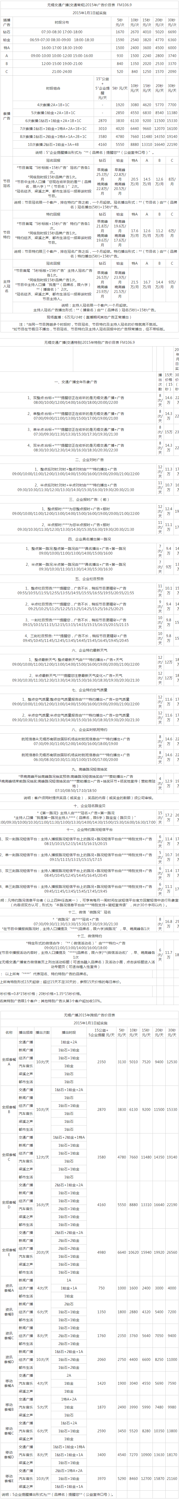 2015无锡人民广播电台交通台 FM106.9广告报价表.png