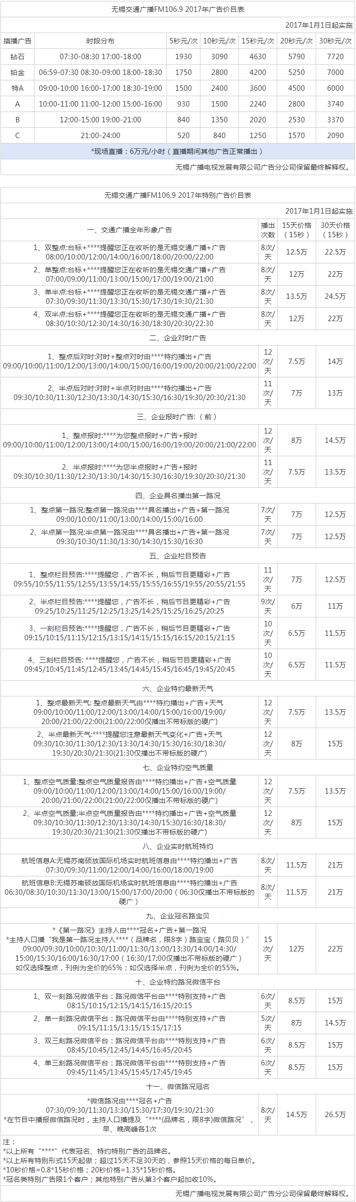 2017无锡人民广播电台交通台 FM106.9广告报价表.png