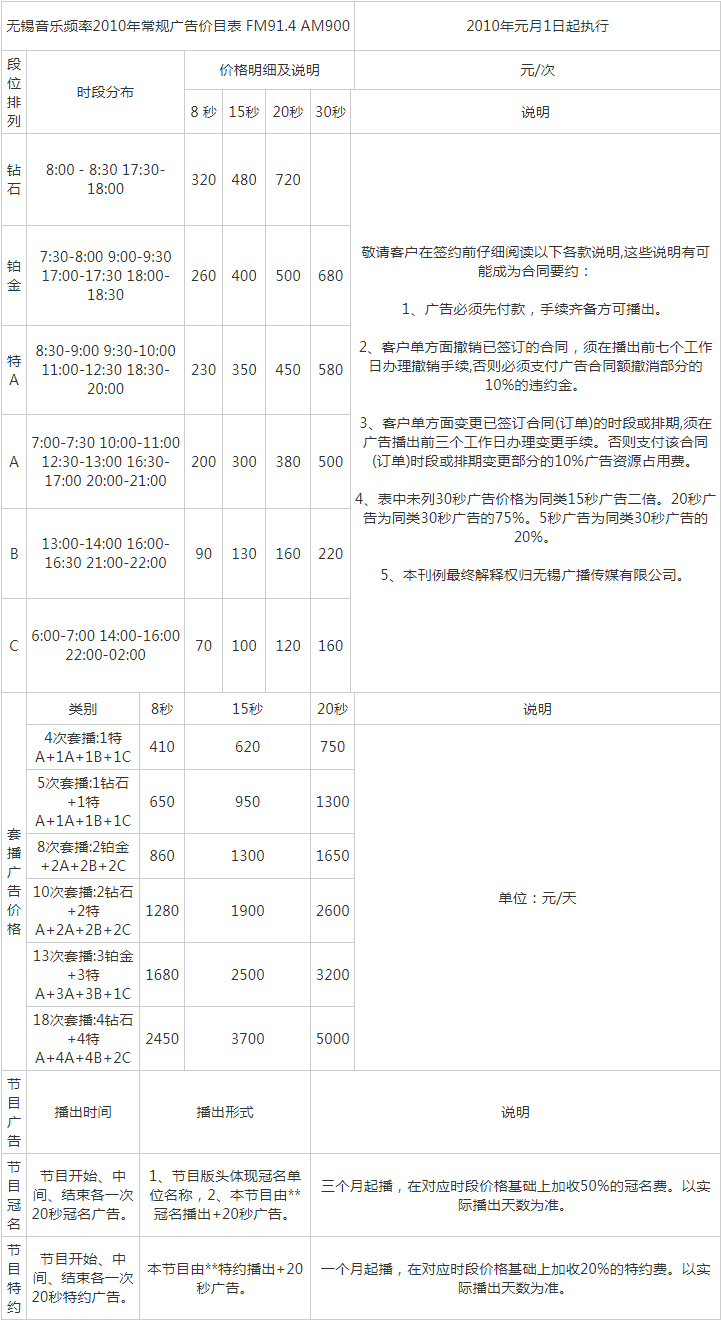 2010无锡人民广播电台音乐电台FM91.4广告报价表.png