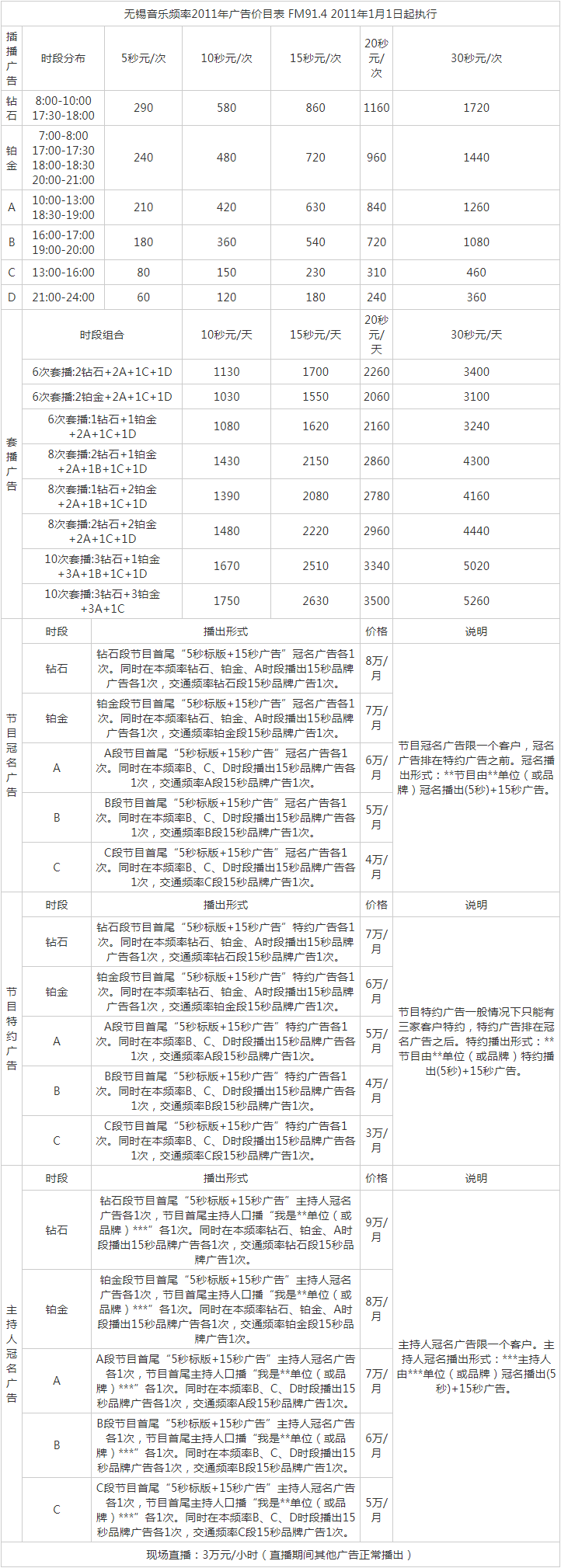 2011无锡人民广播电台音乐电台FM91.4广告报价表.png