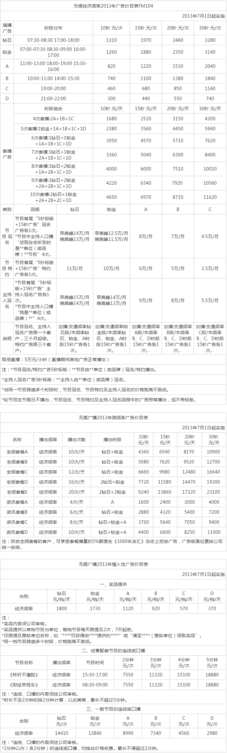 2013无锡人民广播电台经济频率 FM104_AM1251广告报价表.png