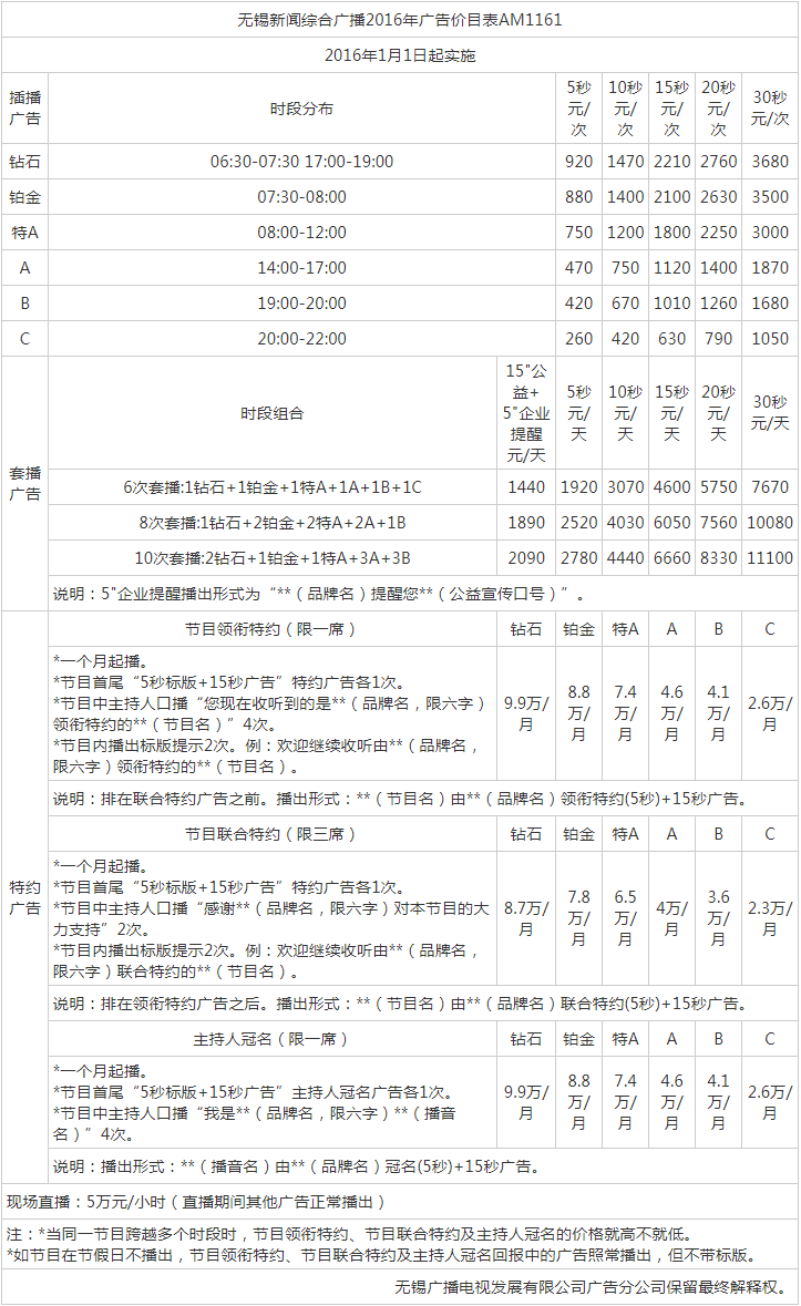 2016无锡人民广播电台新闻资讯广播FM93.7广告报价表.png