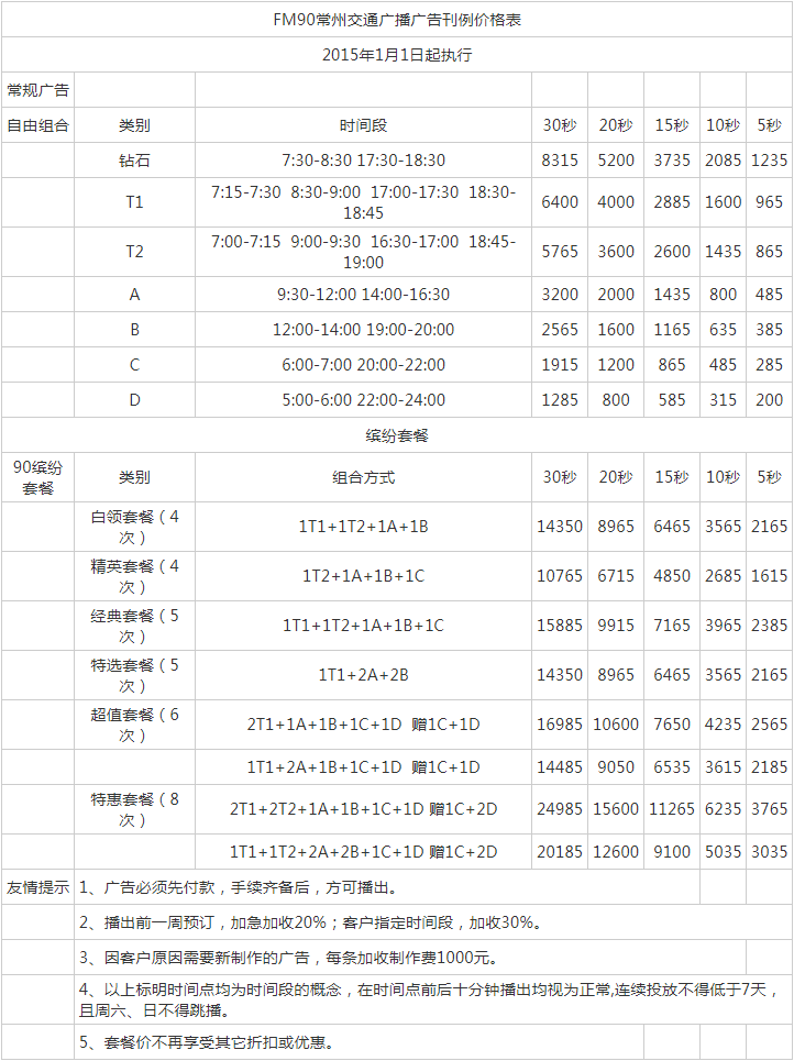 2015常州人民广播电台交通广播FM90广告报价表.png