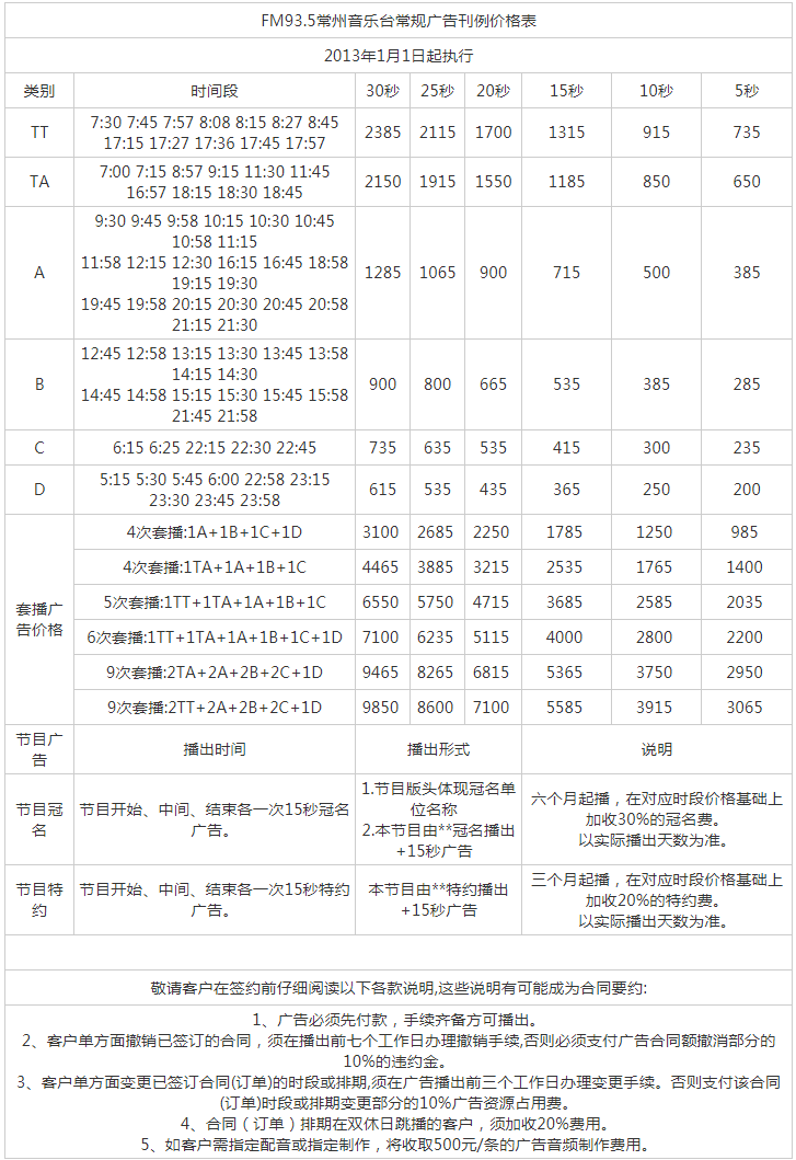 2013常州人民广播电台音乐台FM93.5广告报价表.png