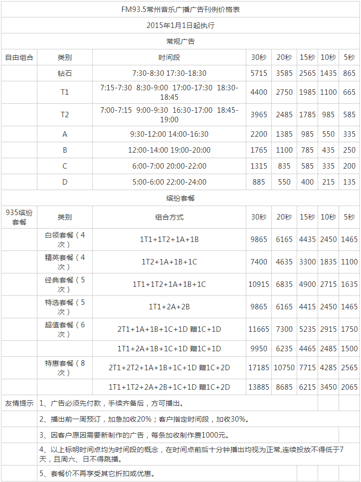 2015常州人民广播电台音乐台FM93.5广告报价表.png