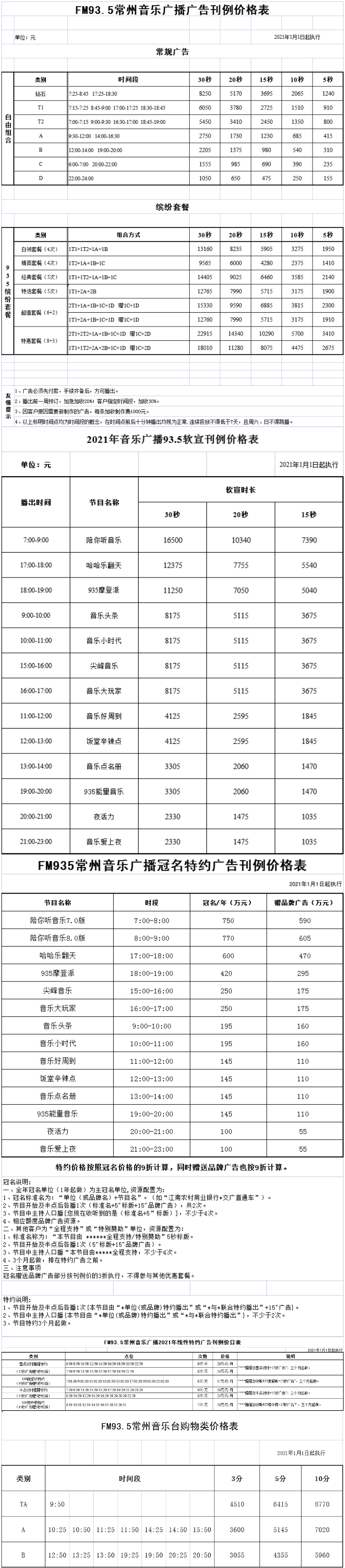 2021常州人民广播电台音乐台FM93.5广告报价表.jpg