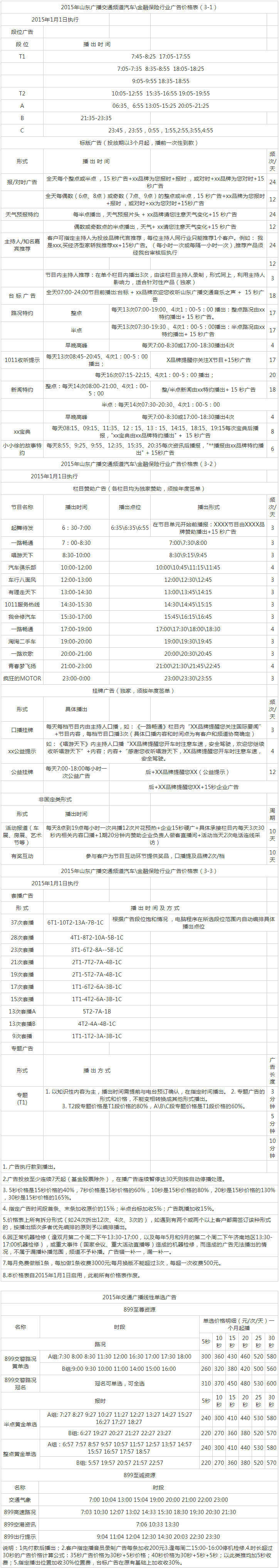 2015山东人民广播电台交通音乐之声 FM101.1广告报价.png