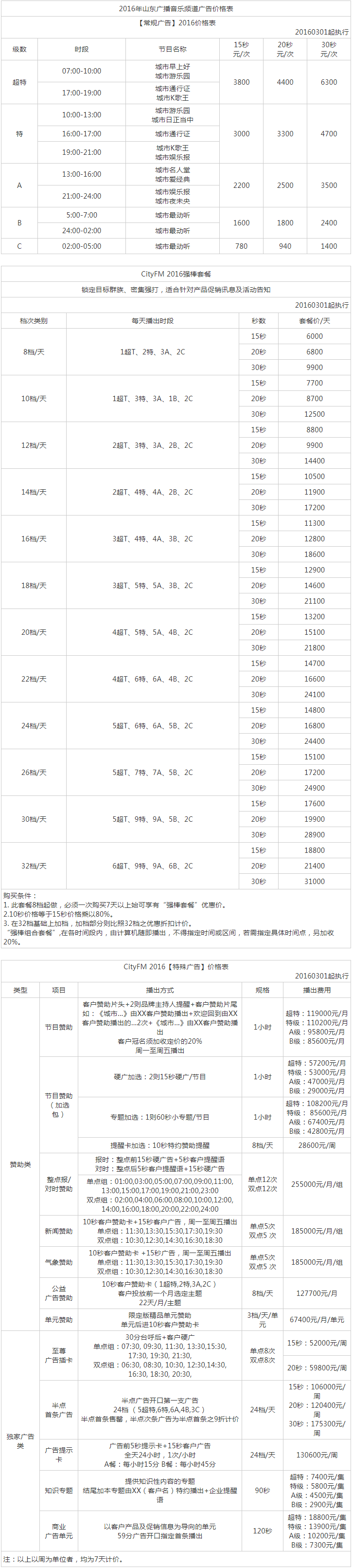 2016山东人民广播电台音乐广播 FM99.1广告报价表.png