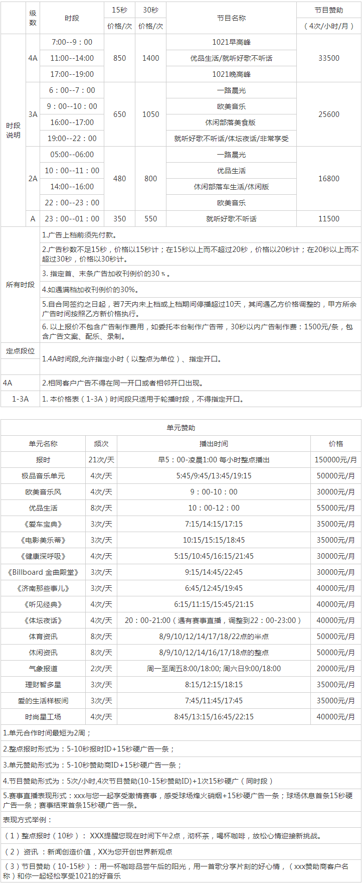 2014山东人民广播电台体育休闲频道 FM102.1广告报价表.png