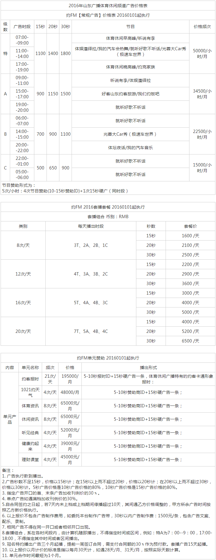 2016山东人民广播电台体育休闲频道 FM102.1广告报价表.png