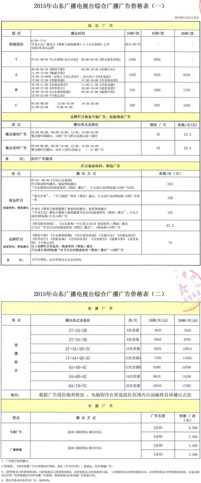 2015山东人民广播电台新闻频道AM918广告报价表.png