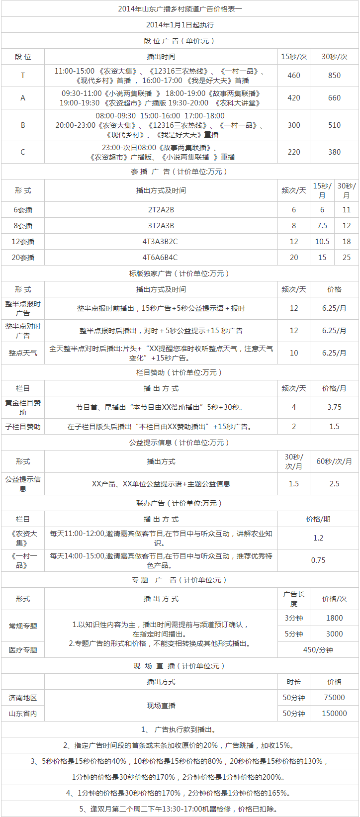 2014山东人民广播电台乡村频道FM91.9广告报价表.png