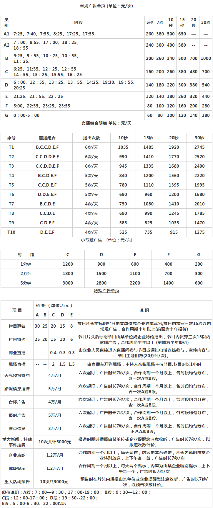 2009青岛人民广播电台交通广播 FM89.7广告报价表.png