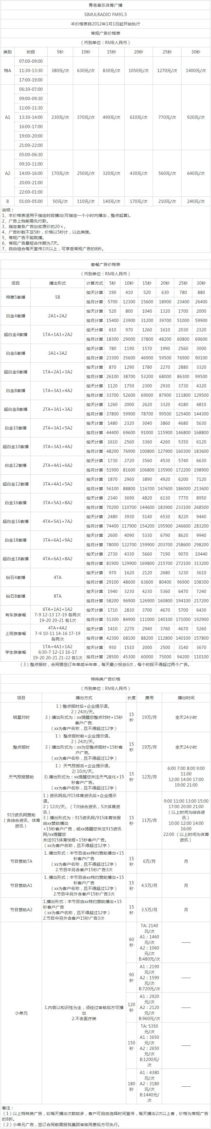 2012青岛人民广播电台音乐体育广播 FM91.5广告报价表.png