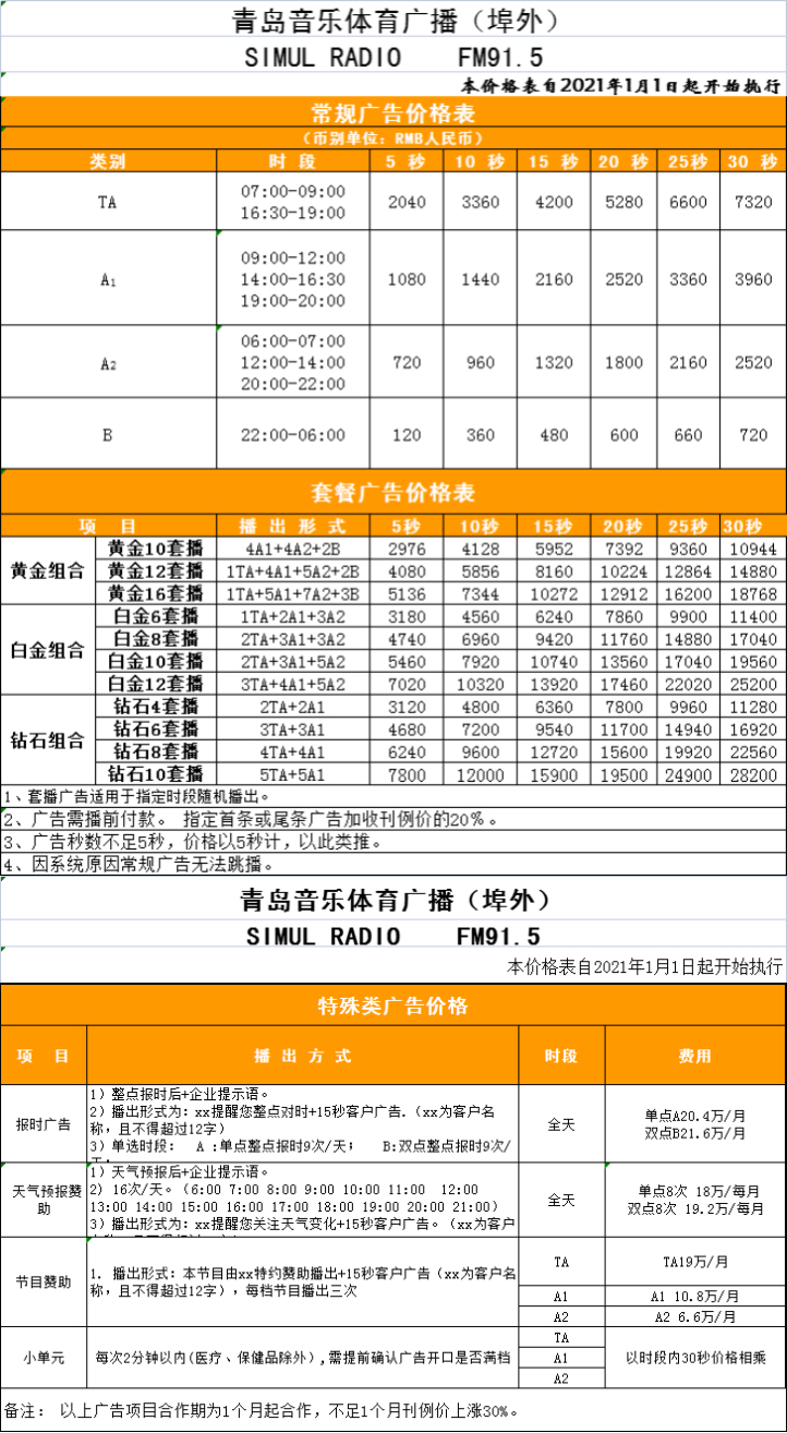 2021青岛人民广播电台音乐体育广播 FM91.5广告报价表.jpg