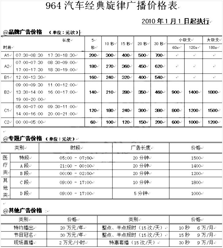 2010青岛人民广播电台私家车电台 FM96.4广告报价表.png