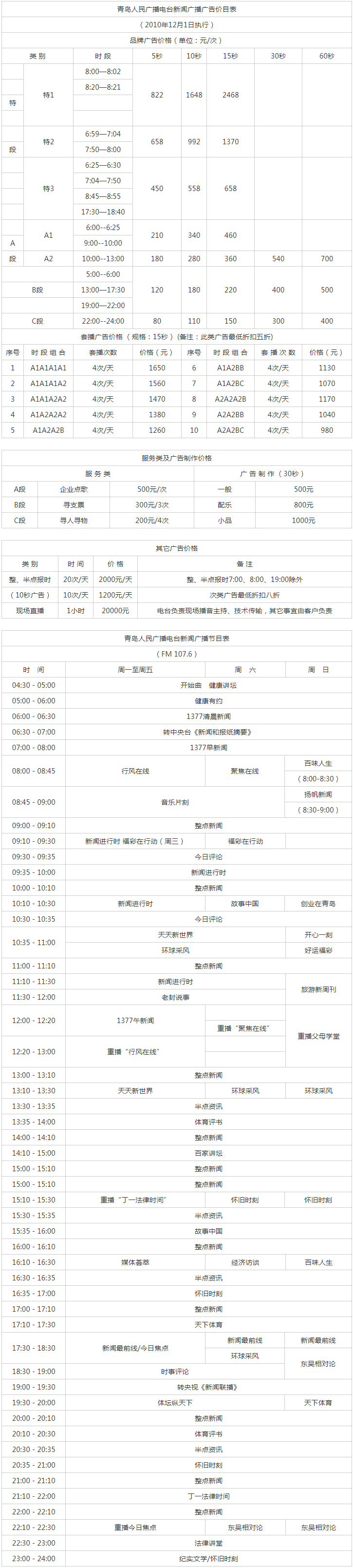 2011青岛人民广播电台新闻广播 FM107.6_AM137.7广告报价表.png