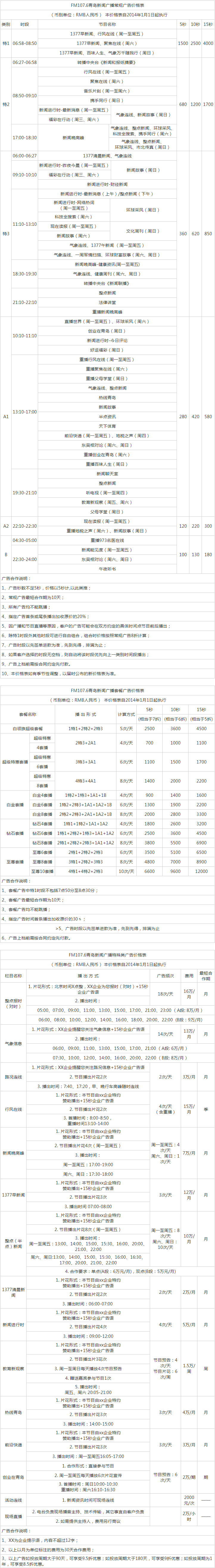 2014青岛人民广播电台新闻广播 FM107.6_AM137.7广告报价表.png