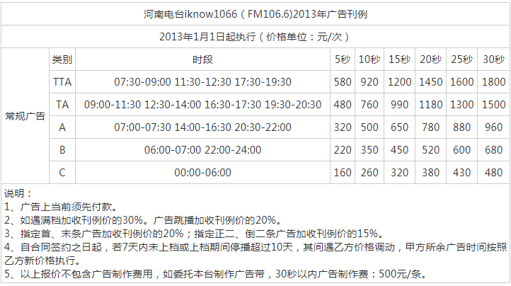 2013河南人民广播电台教育广播iknow106.6广告报价表.png