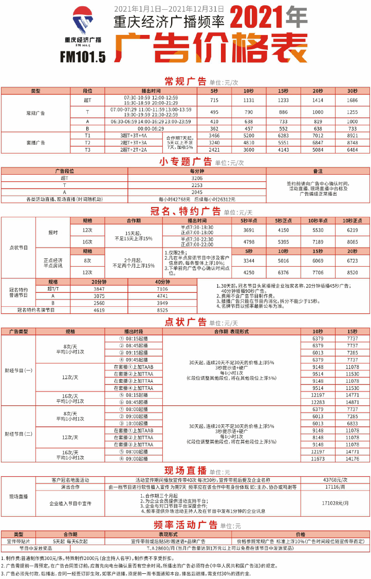 2021重庆人民广播电台经济频道 FM101.5广告报价表.jpg