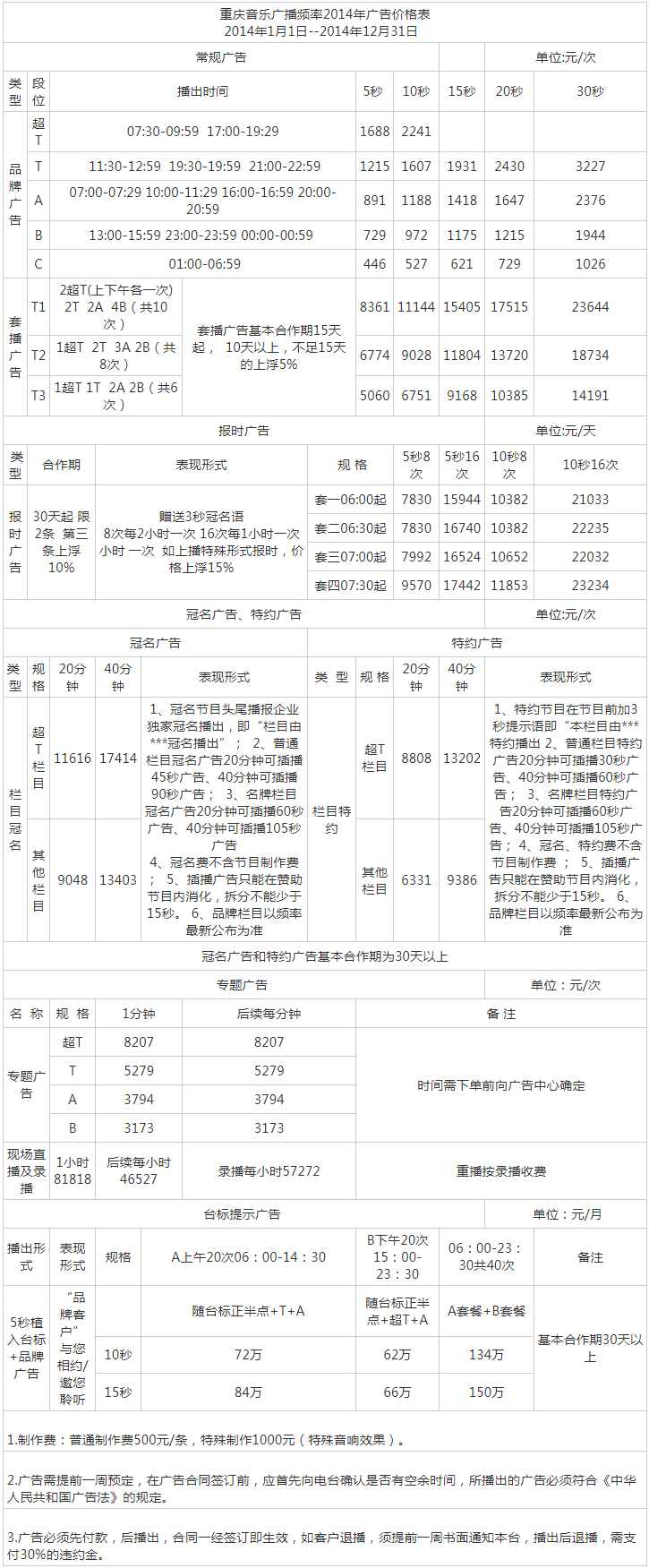 2014重庆人民广播电台音乐频道 FM88.1广告报价表.png