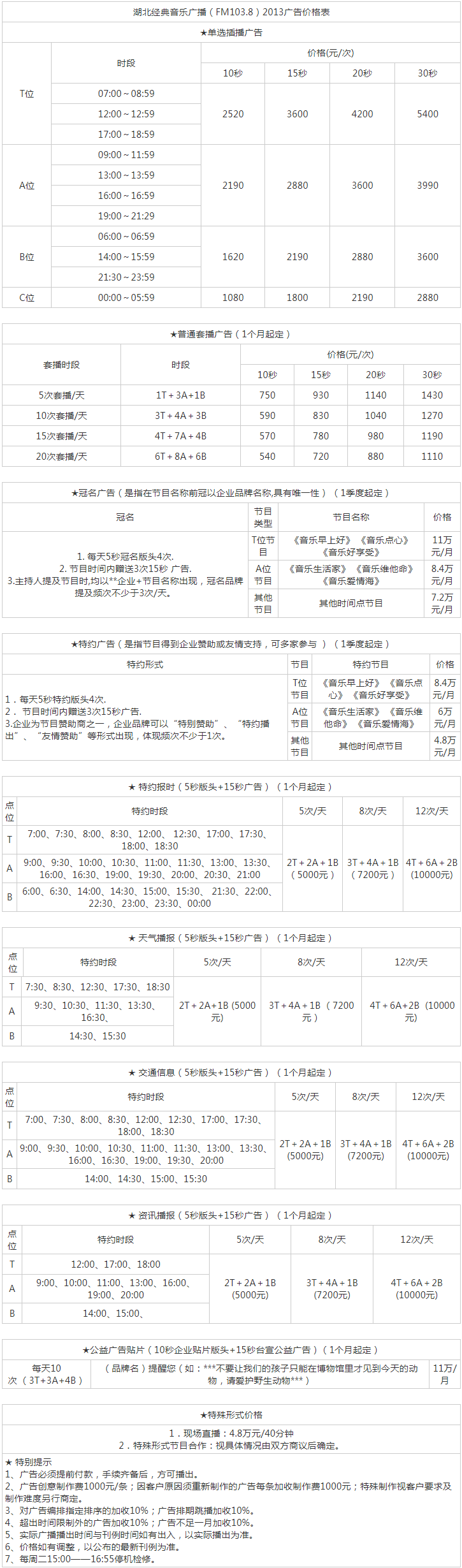 2013湖北人民广播电台经典音乐广播（FM103.8）广告报价表.png