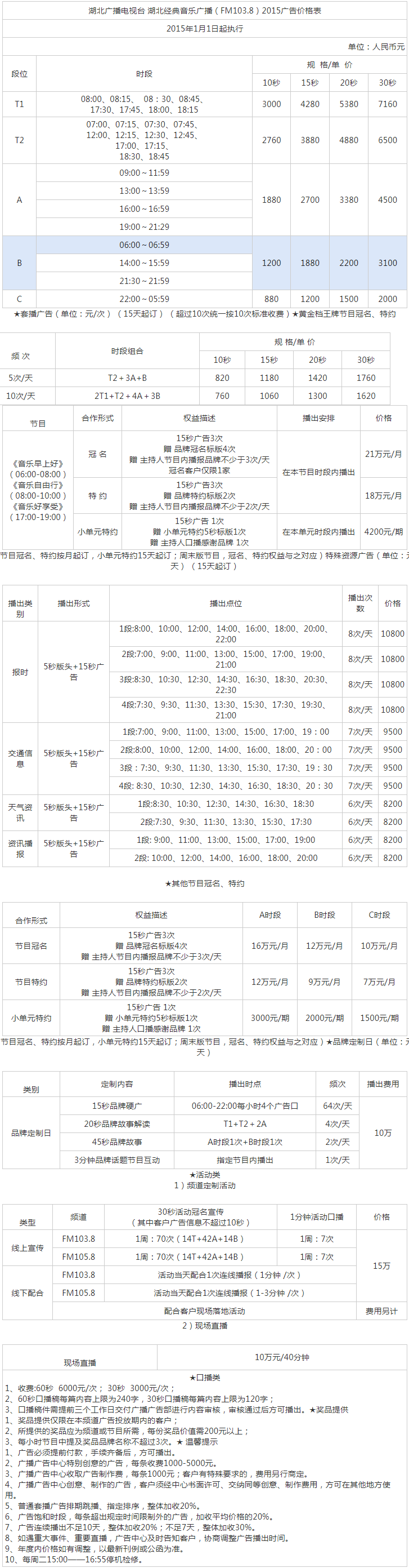 2015湖北人民广播电台经典音乐广播（FM103.8）广告报价表.png