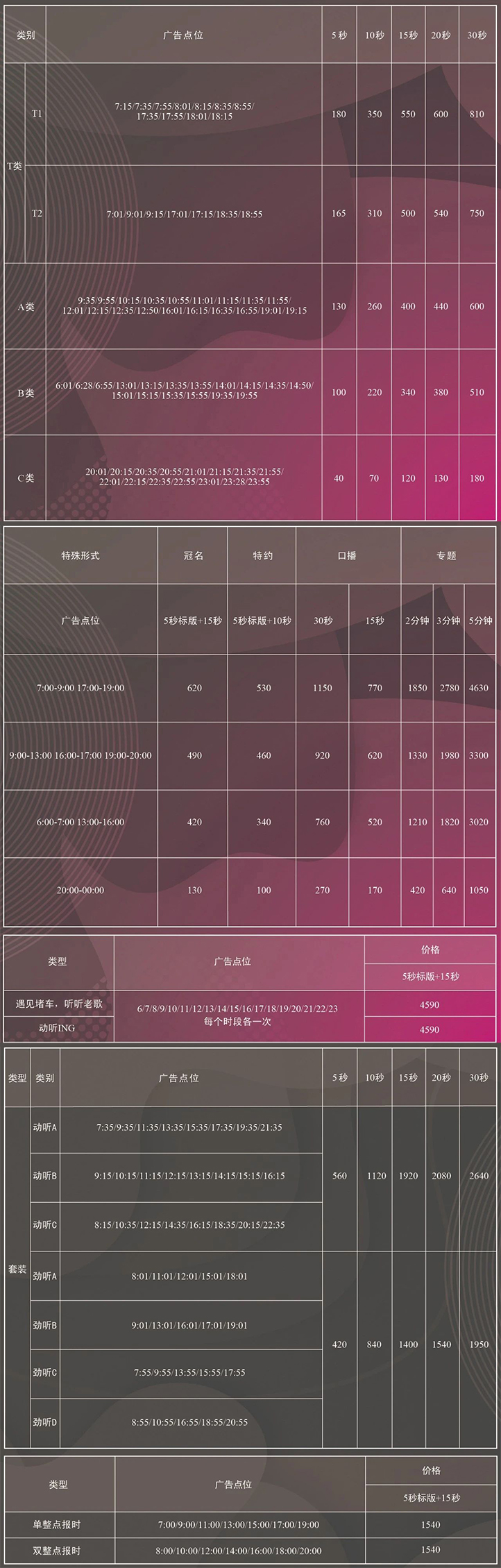 2021年动听885价格表.jpg