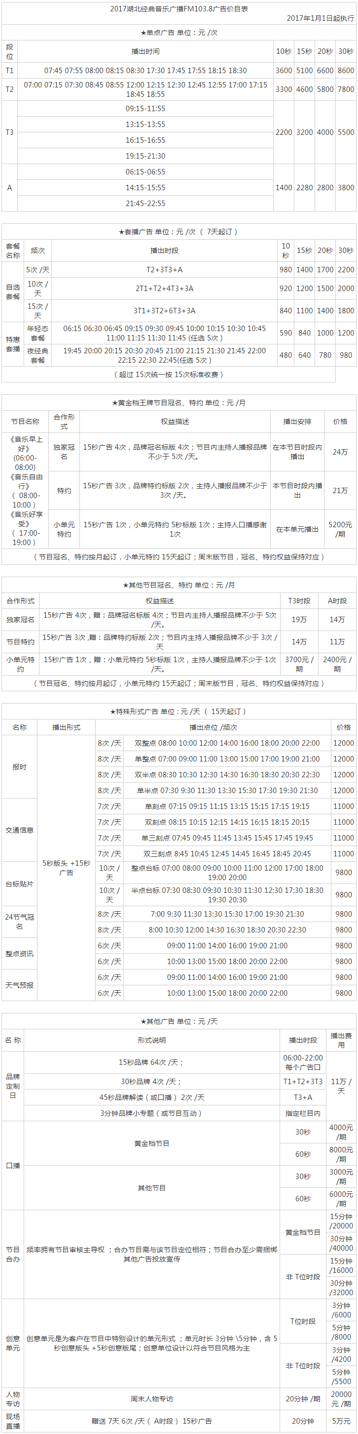 2017湖北人民广播电台经典音乐广播（FM103.8）广告报价表.png