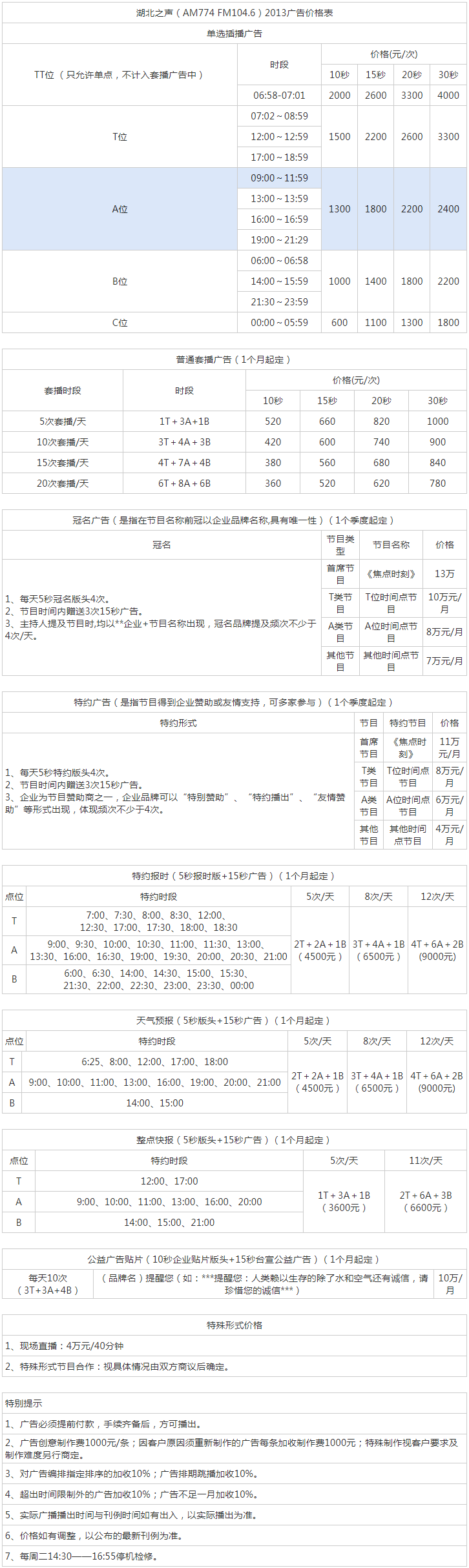 2013湖北人民广播电台湖北之声（AM774 FM104.6）广告报价表.png