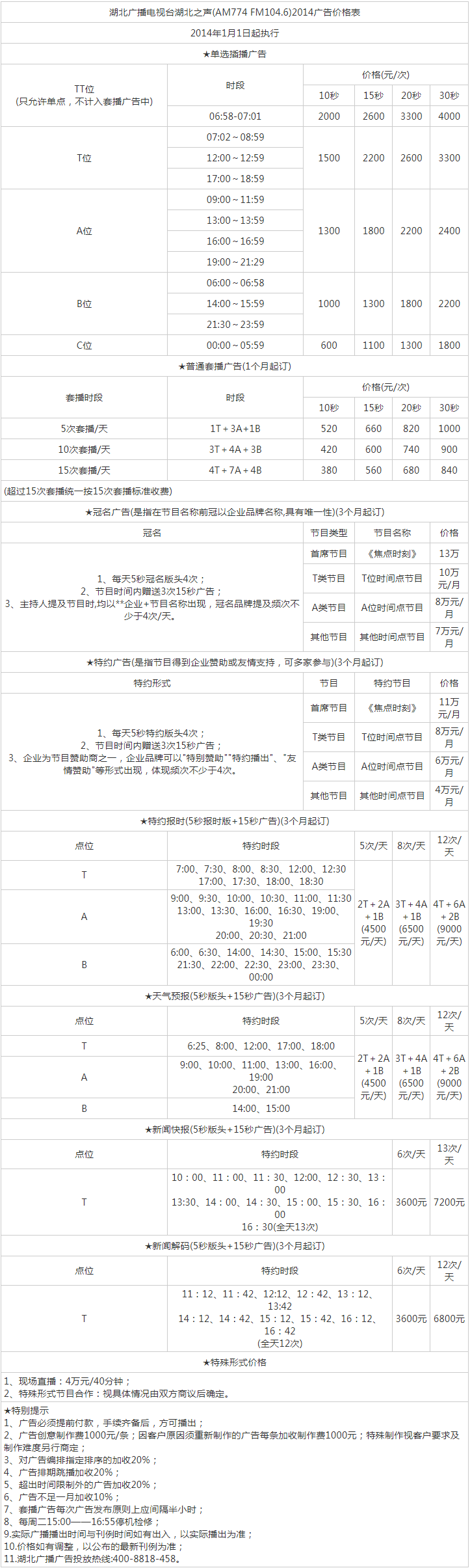 2014湖北人民广播电台湖北之声（AM774 FM104.6）广告报价表.png