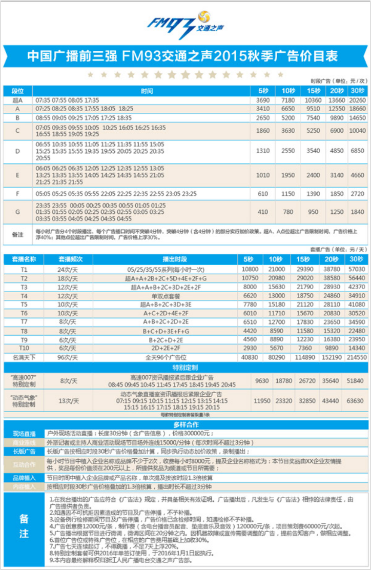 2015浙江人民广播电台交通台FM93广告报价表.png