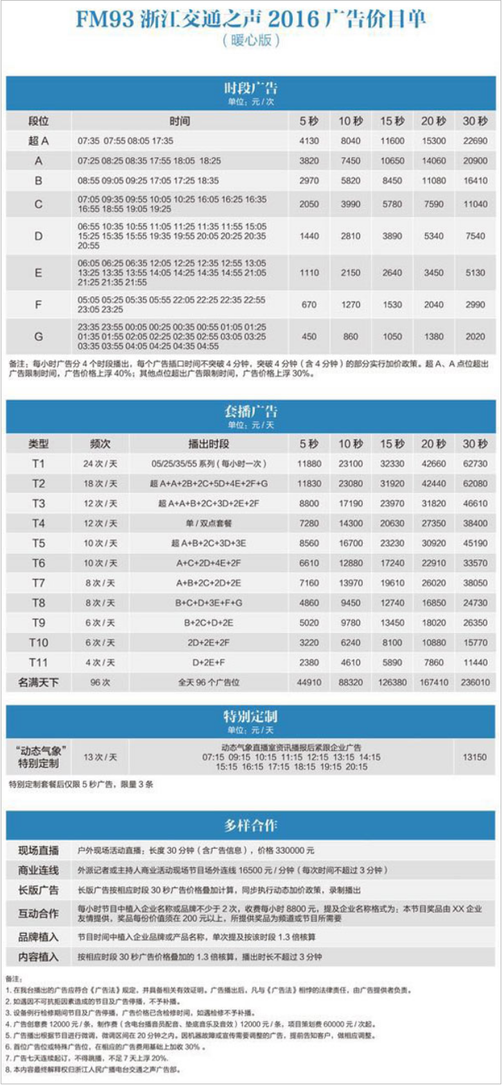 2017浙江人民广播电台交通台FM93广告报价表.png