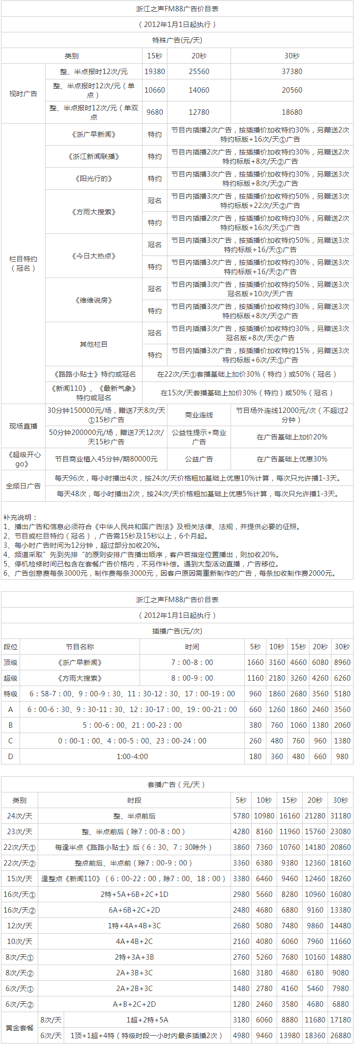 2012浙江人民广播电台浙江之声FM88广告报价表.png