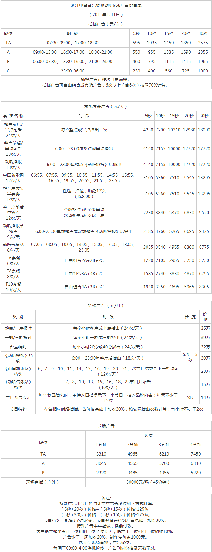 2011浙江人民广播电台音乐调频动听 FM96.8广告报价表.png