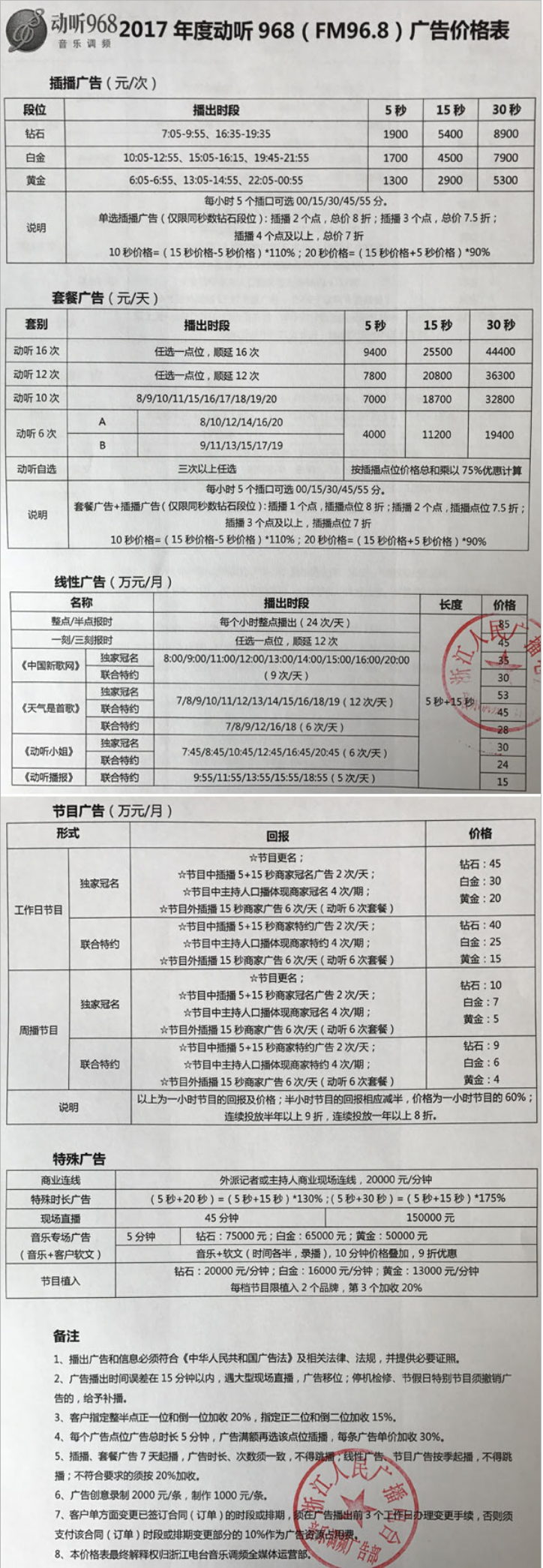 2017浙江人民广播电台音乐调频动听 FM96.8广告报价表.png