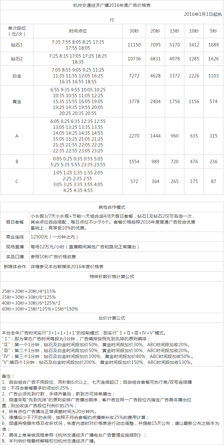 2016杭州人民广播电台交通经济广播 FM91.8广告报价表.png