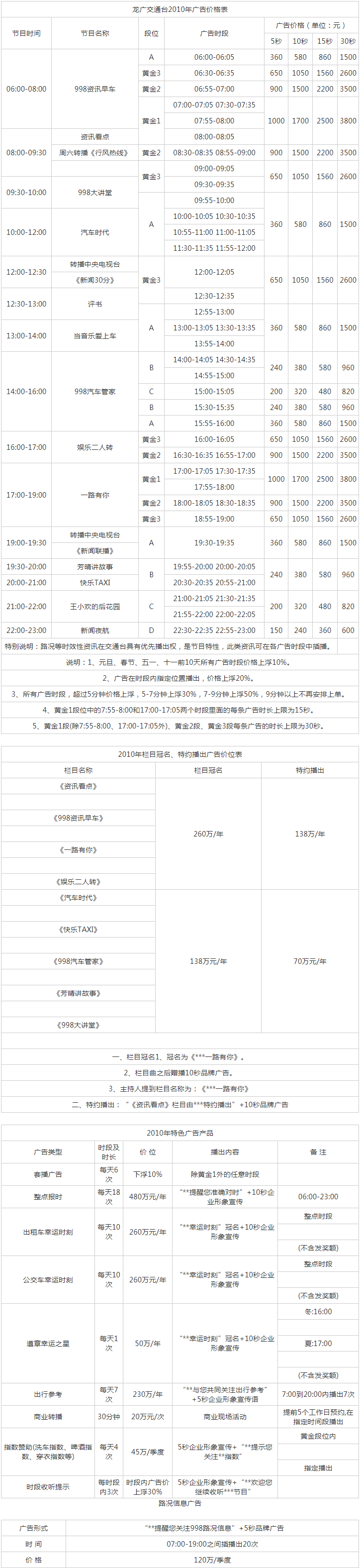 2010黑龙江人民广播电台交通广播 FM99.8广告报价表.png