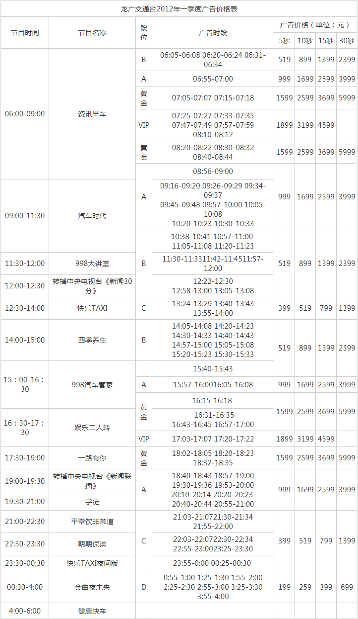 2012黑龙江人民广播电台交通广播 FM99.8广告报价表.png