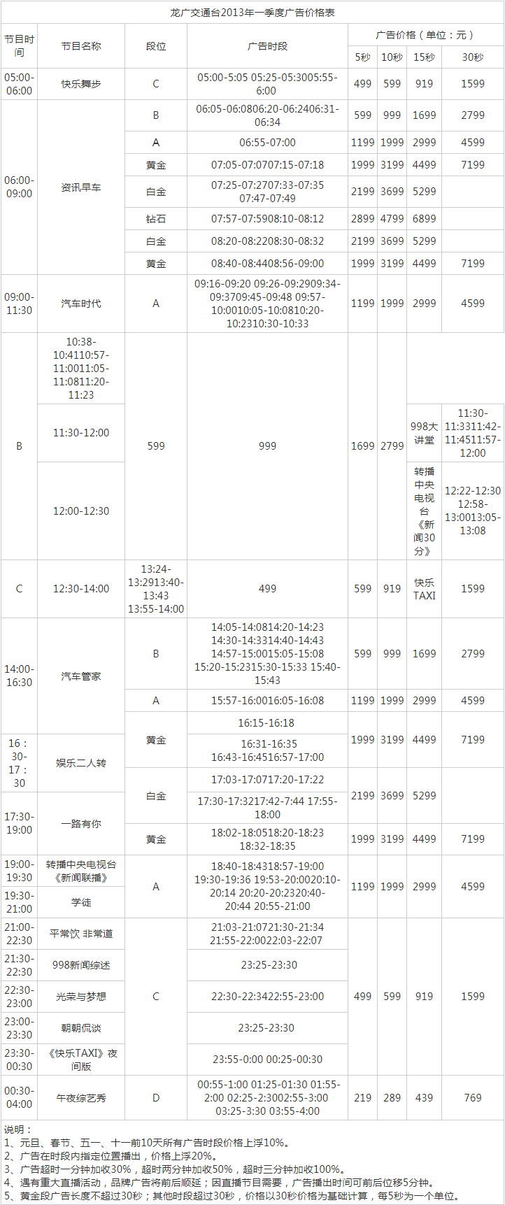 2013黑龙江人民广播电台交通广播 FM99.8广告报价表.png