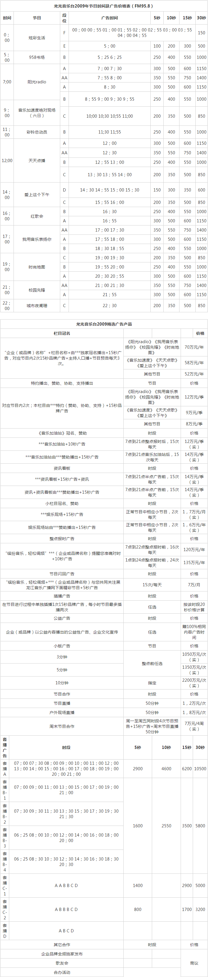 2009黑龙江人民广播电台音乐广播 FM95.8广告报价表.png