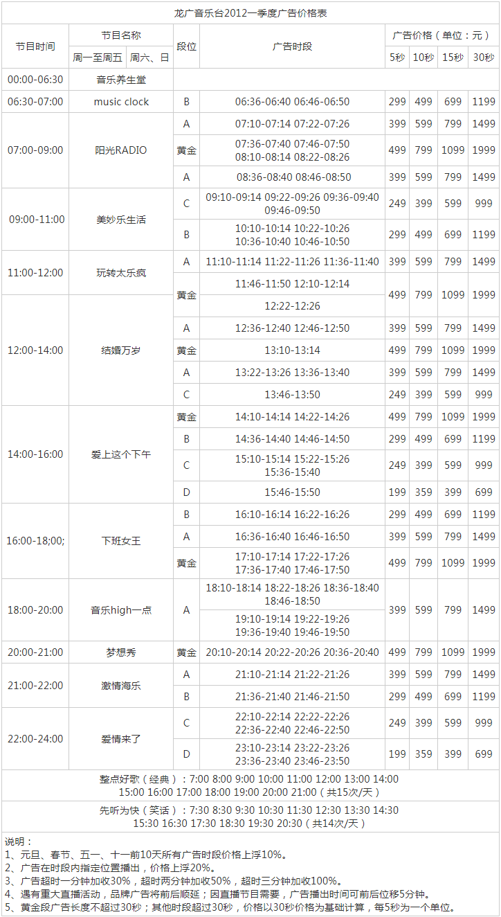 2012黑龙江人民广播电台音乐广播 FM95.8广告报价表.png